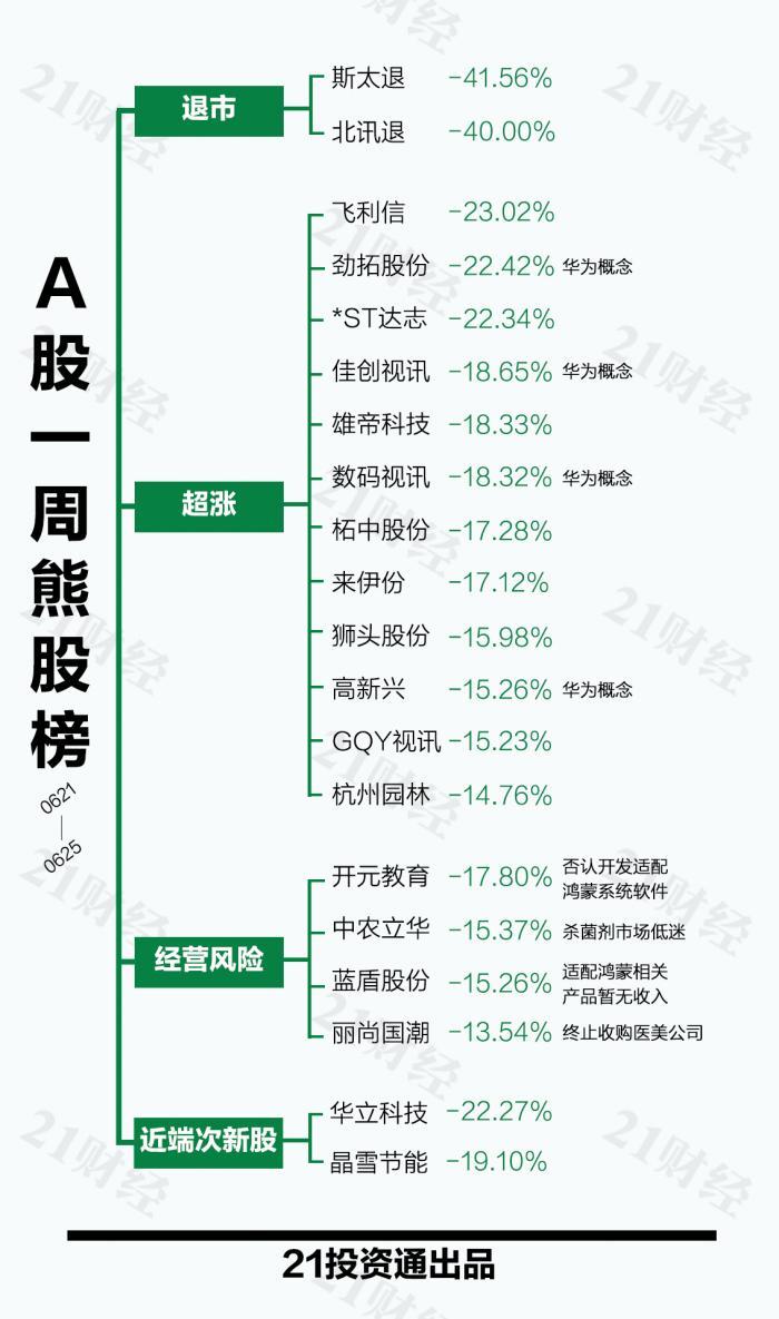 300297蓝盾股份最新消息,300297蓝盾股份最新消息概览