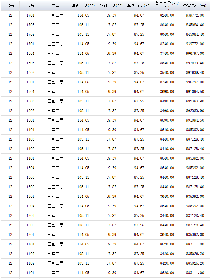 草花梨六件套最新价格解析与科普，深度探讨其价格走势及科普知识