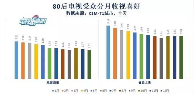 小红书分享炸裂！我们的爱最新收视率火爆出圈，引领热议狂潮！