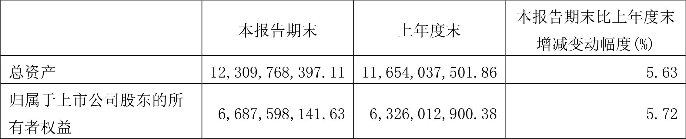 皖维高新最新消息