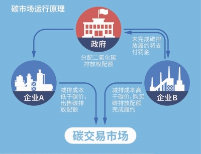 新澳今天最新免费资料,创新策略执行_颠覆版38.926