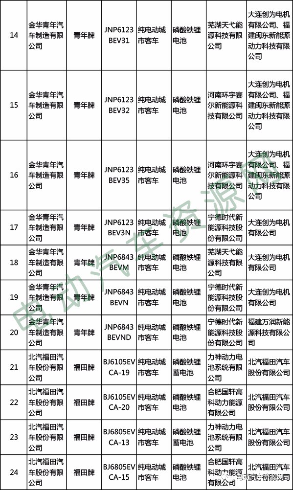 澳门铁盘算盘十码,深入挖掘解释说明_时尚版38.242