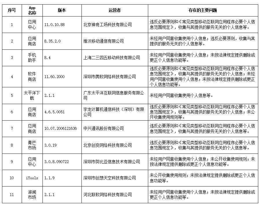 富阳富通最新招聘资讯