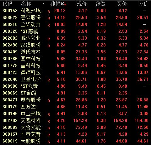 衢州建筑陶粒 第16页